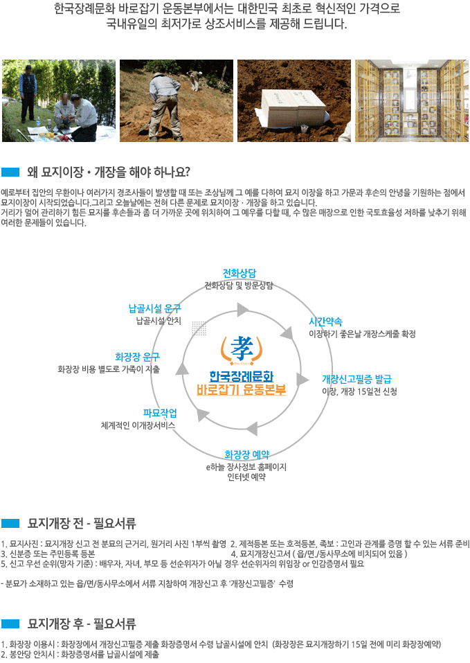 묘지이장개장_03.gif